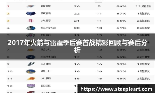 米兰(中国)体育平台