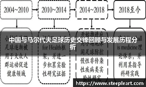 米兰(中国)体育官方网站