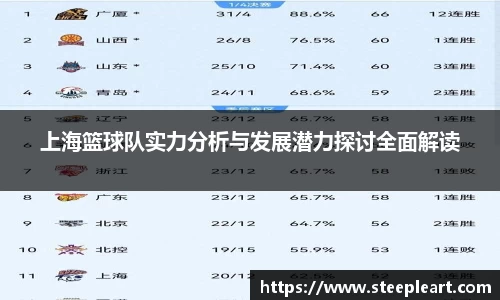 米兰(中国)体育官网