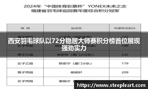 米兰(中国)体育